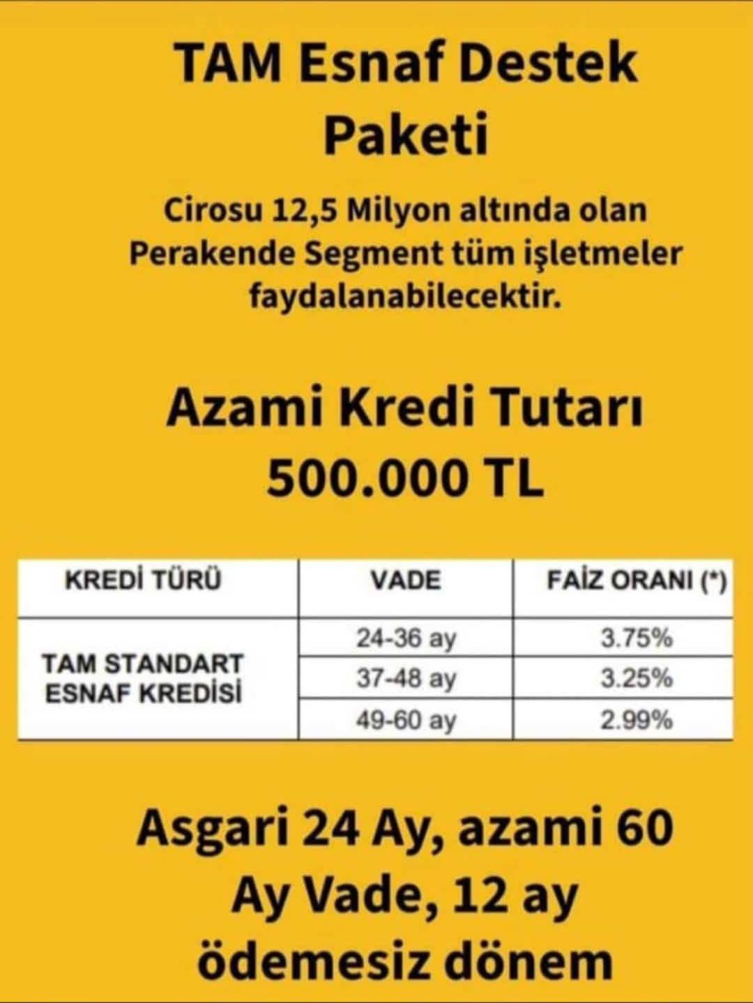 VAKIFBANKTAN ESNAFLARIMIZA KREDİ İMKANI